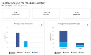 info-cubaesnuestra1