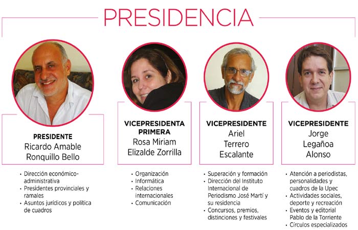 Presidencia Unión de Periodistas de Cuba